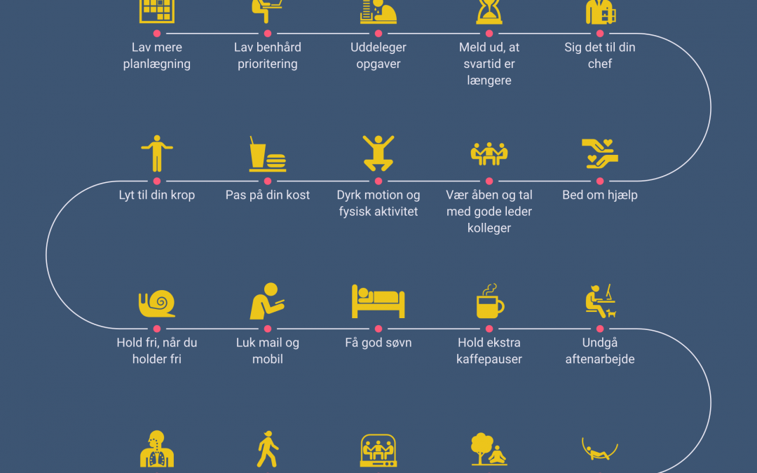 21 stress strategier – til dig som leder